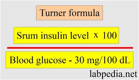 Insulin: Background, Serum Insulin Measurement, Interpretation.